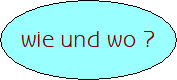 Auftrittsorte